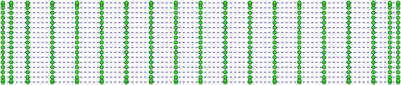 Sensitivity analysis of flexoelectric materials surrogate model based on the isogeometric finite element method